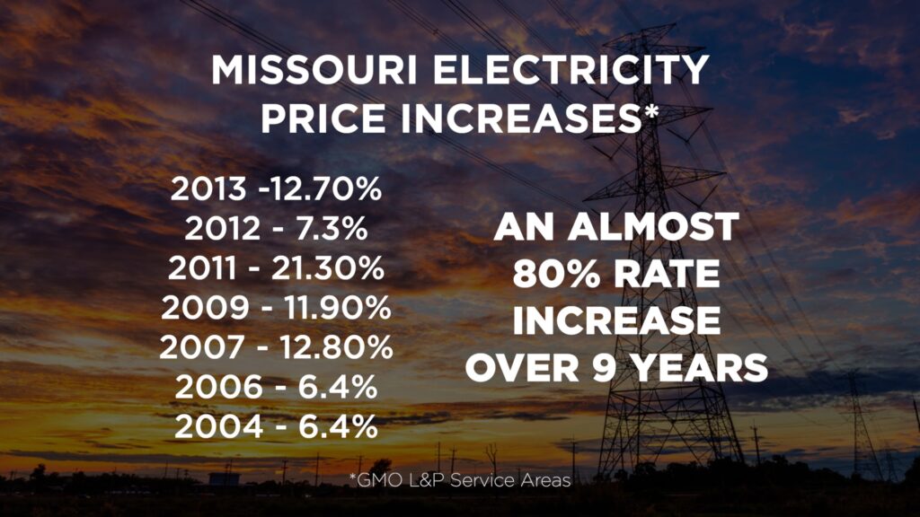 Evergy Missouri Price Increases